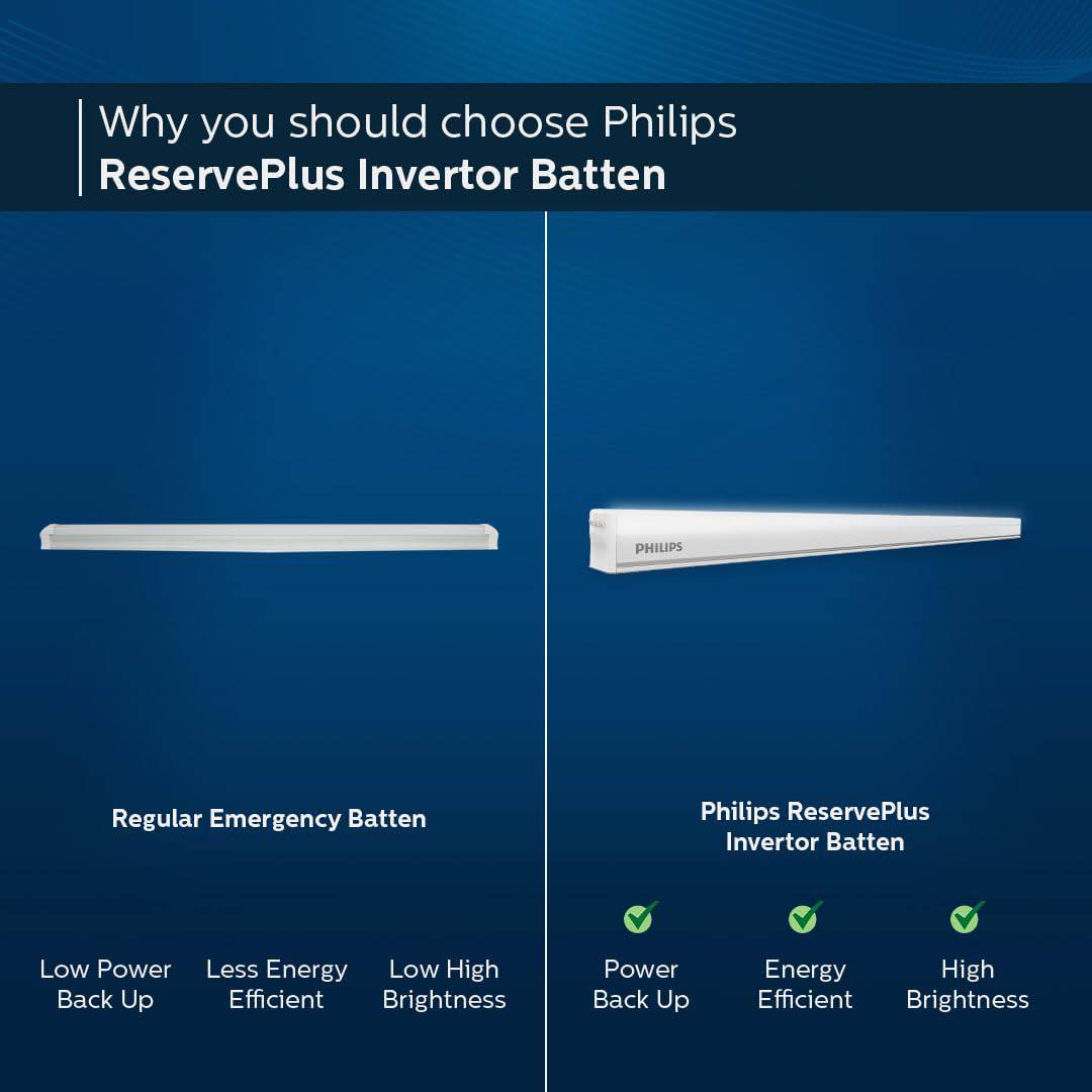 Home / PHILIPS 20W Emergency Inverter Batten | Reserve Plus 4ft ...