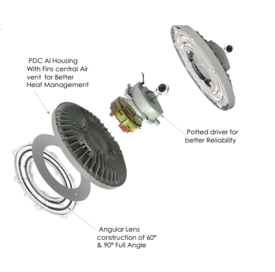 Home / PHILIPS 60W LED GreenPerform EliteX | Cool White 6500K | BY710P ...